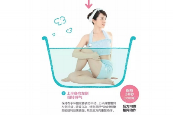 在家就能體驗(yàn)的沙龍級(jí)護(hù)理，還能瘦小腹！