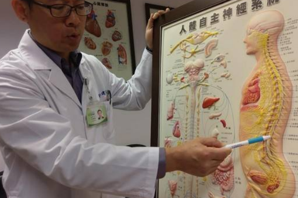 攝護腺癌怎么預(yù)防 男人威脅更大