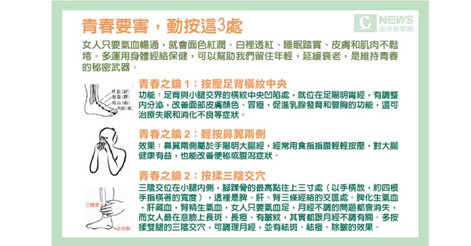 女人從多大開始變老 28歲發(fā)育終點