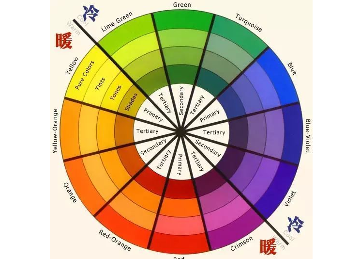 粉底液買(mǎi)黑了怎么拯救 粉底液色號(hào)怎么選