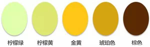 霞多麗和雷司令的區(qū)別 霞多麗和長(zhǎng)相思的區(qū)別