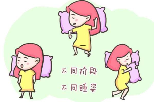孕媽睡覺(jué)時(shí)寶寶在干嘛 孕媽睡覺(jué)會(huì)壓到寶寶嗎