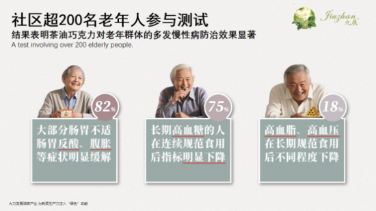 九展農(nóng)業(yè)：產(chǎn)學(xué)研協(xié)同，為健康與鄉(xiāng)村振興 “加油”