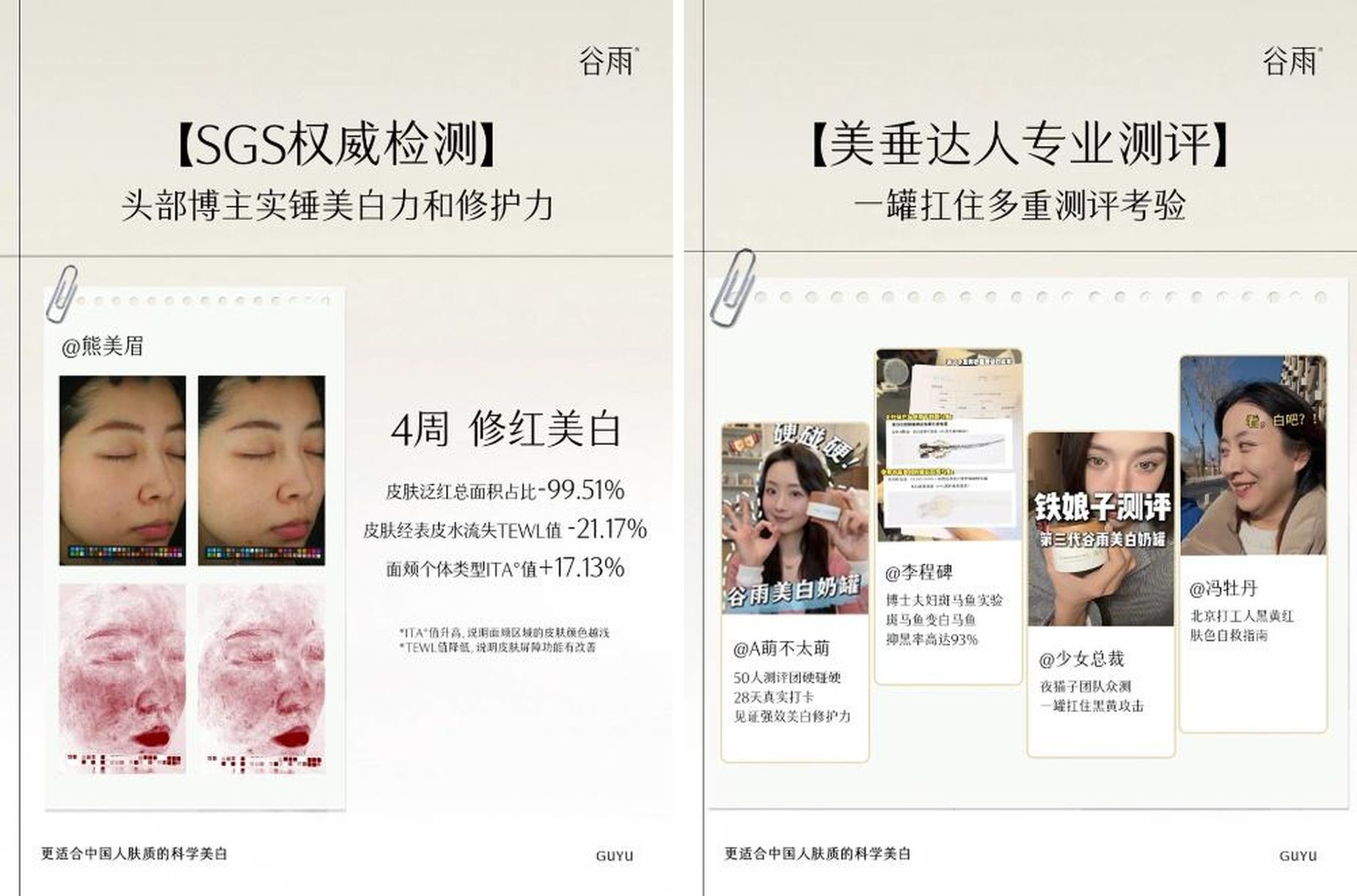 熬夜黨曬后黨必看！千人實(shí)測(cè)谷雨「極光甘草」：敏感肌也能美白